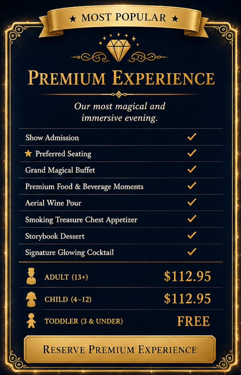 Premium Experience event poster with pricing and features list.