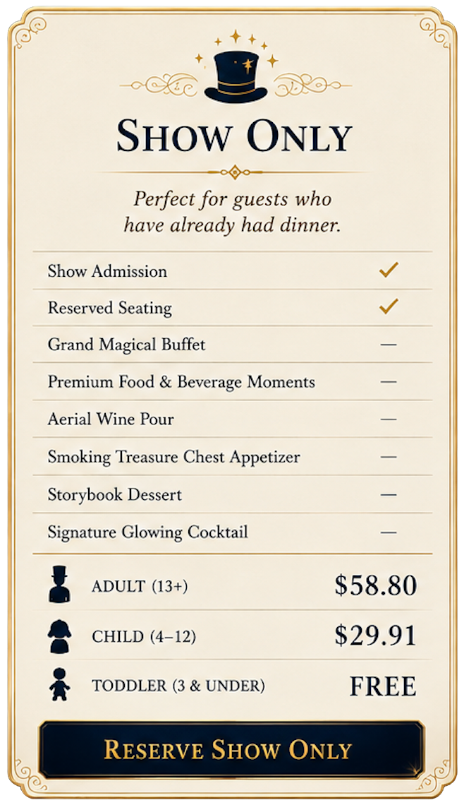 Show package menu with prices, includes admission, excludes meal options.